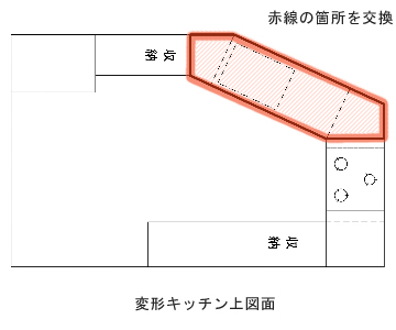 施工事例写真